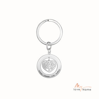 Family Tree Keychain