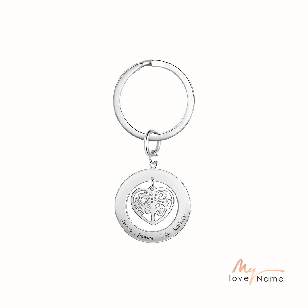 Family Tree Keychain