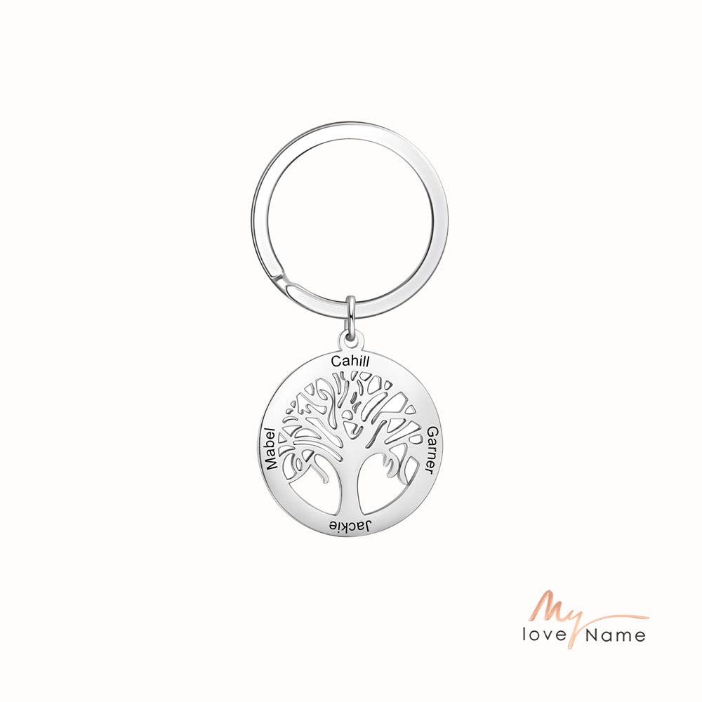 Engraving Stainless Steel Keychain