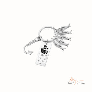 Custom Stainelss Steel Keychain