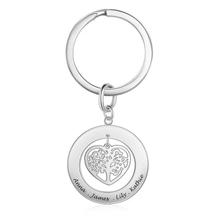 Family Tree Keychain