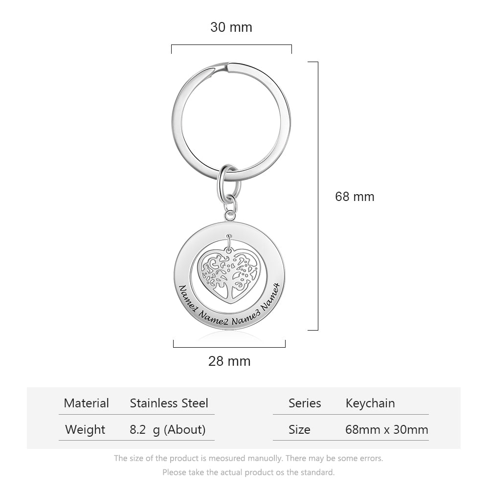 Family Tree Keychain