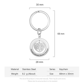 Family Tree Keychain