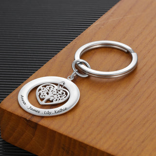 Family Tree Keychain
