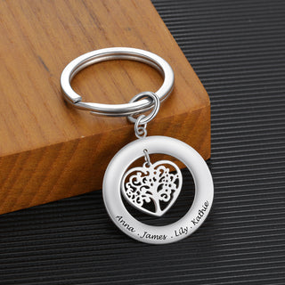 Family Tree Keychain