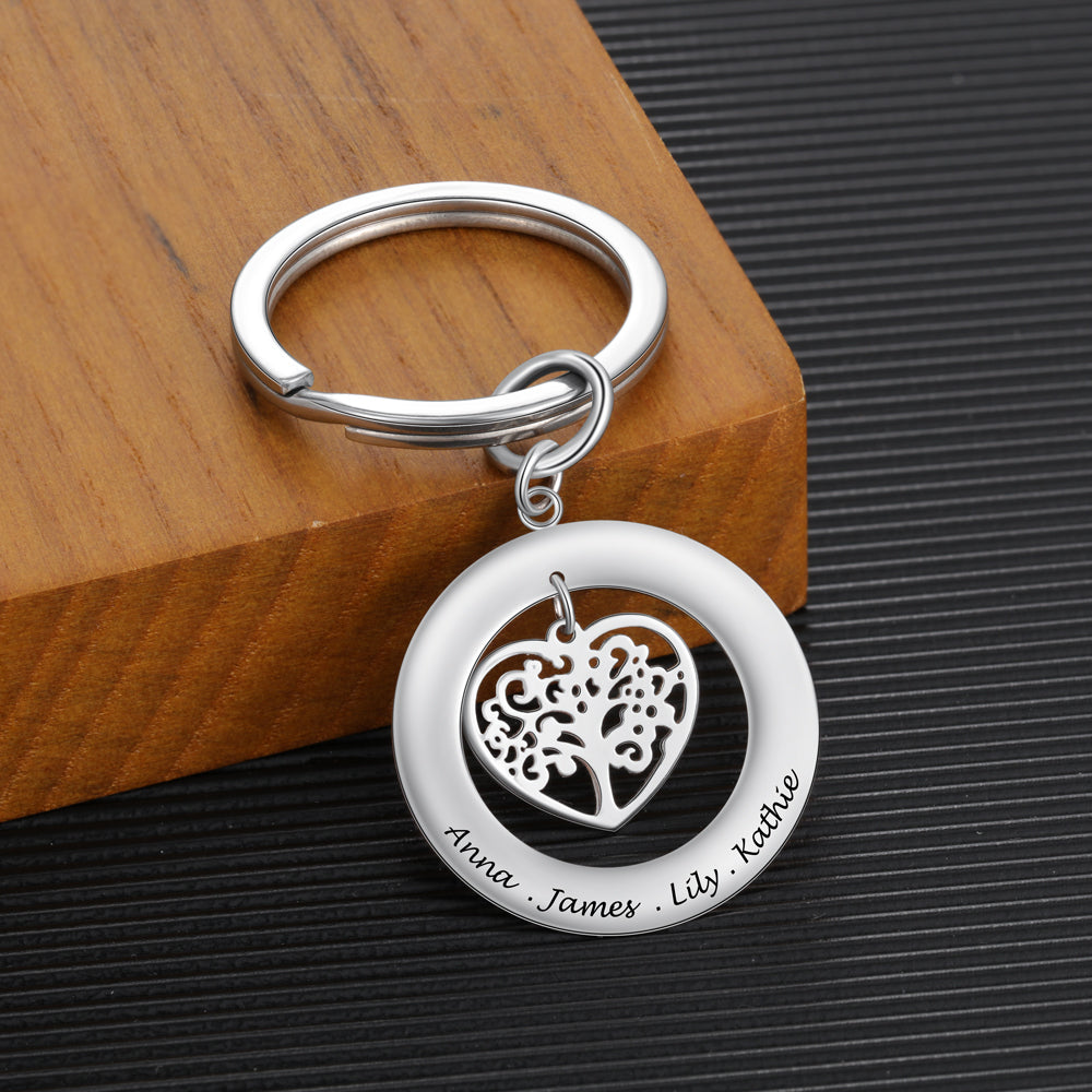 Family Tree Keychain
