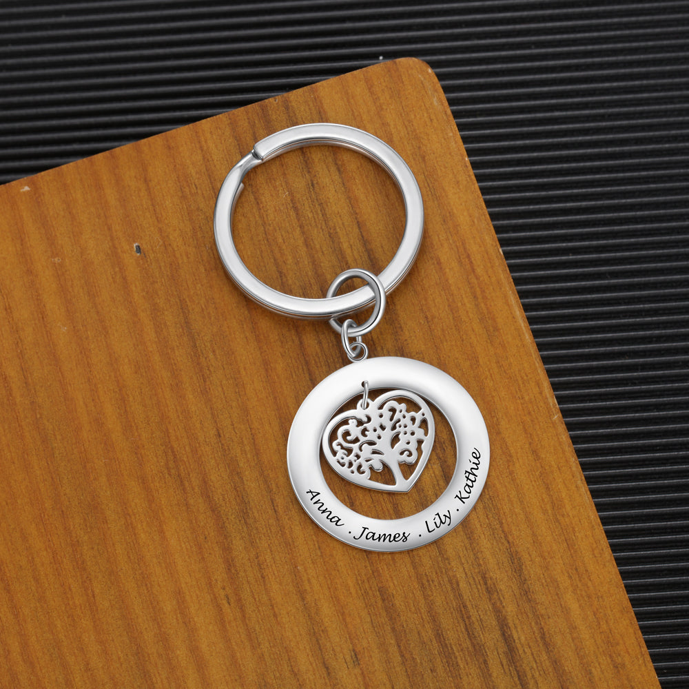 Family Tree Keychain