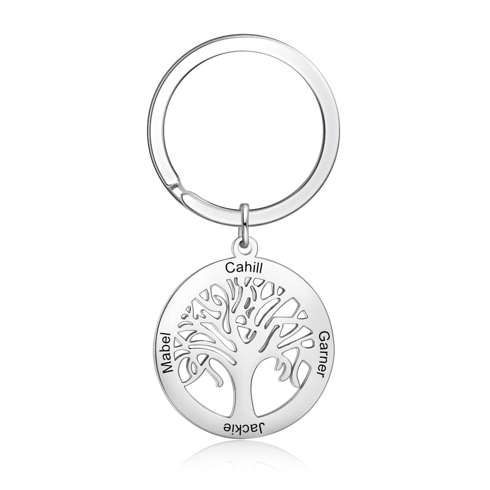 Engraving Stainless Steel Keychain