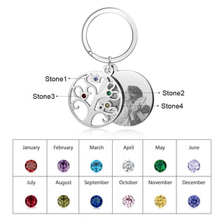 Best Product Birthstone Stainless Steal Photo Keychain