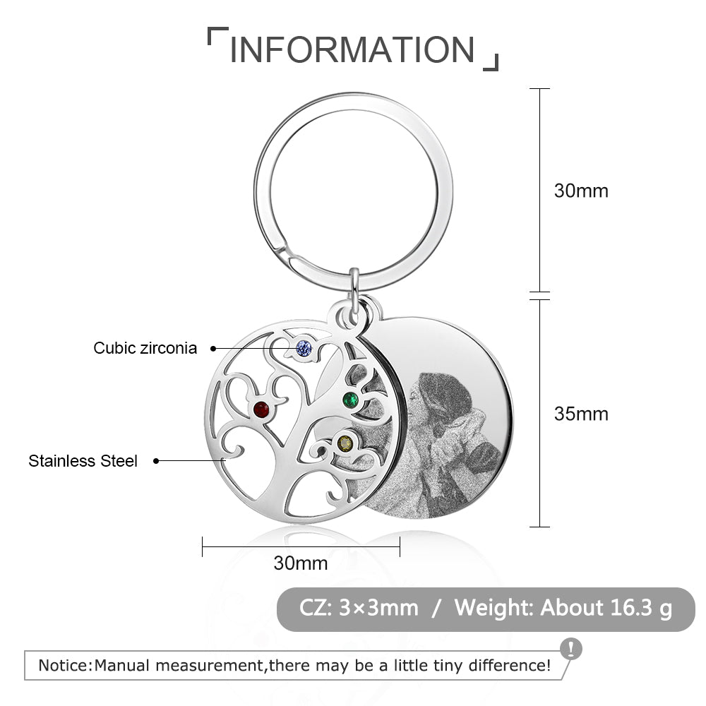 Best Product Birthstone Stainless Steal Photo Keychain