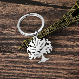Personalized Stainless Steel Family Tree Custom Name Keychain