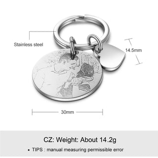 Best Personalized Photo Stainless steel Keychain set