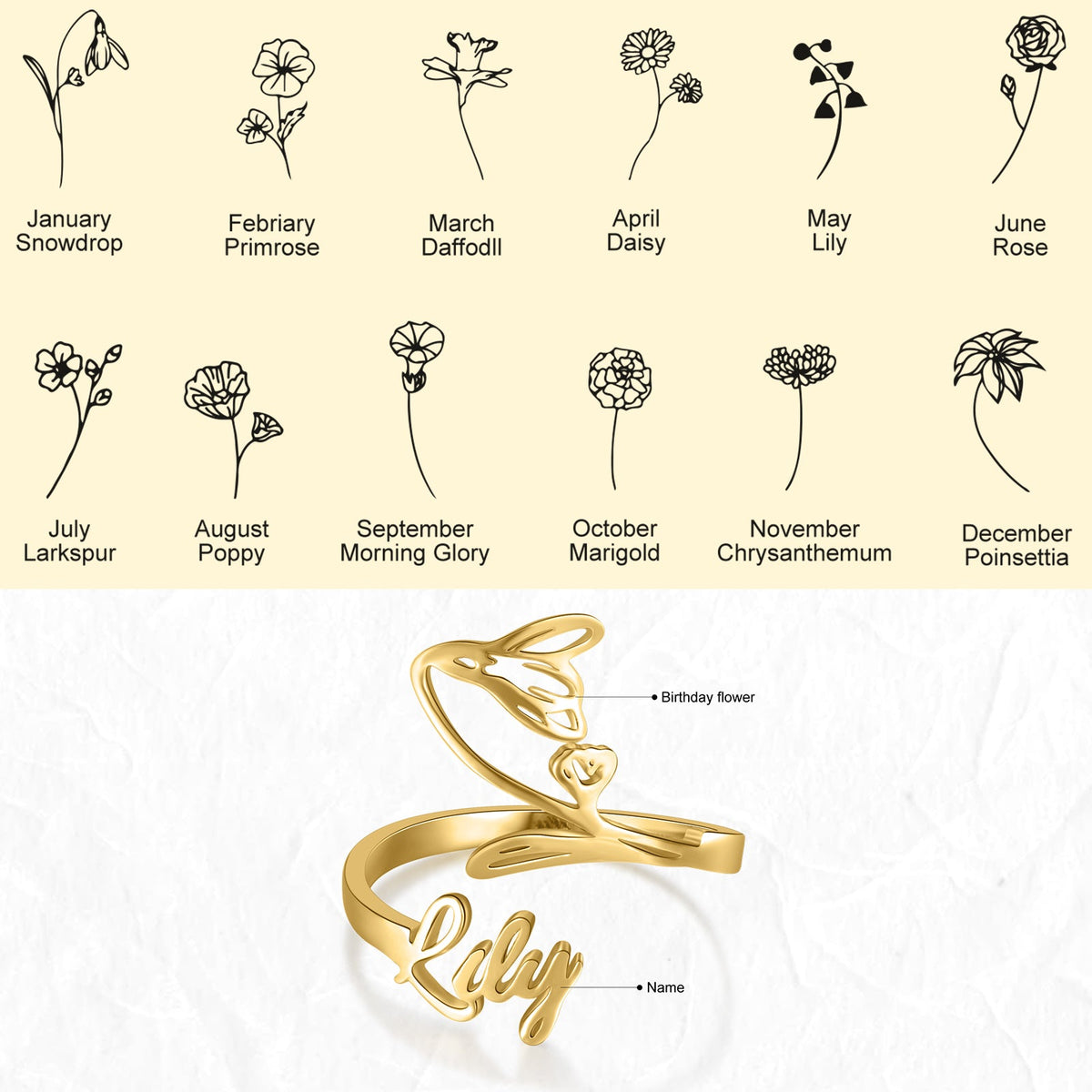 Adjustable  Birthflower Name Ring