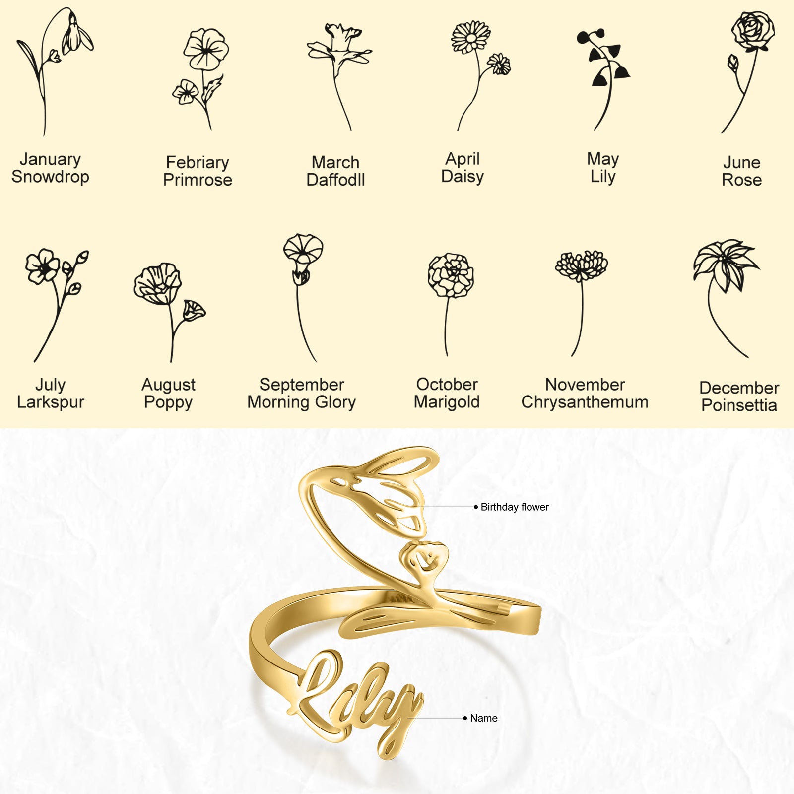 Adjustable  Birthflower Name Ring
