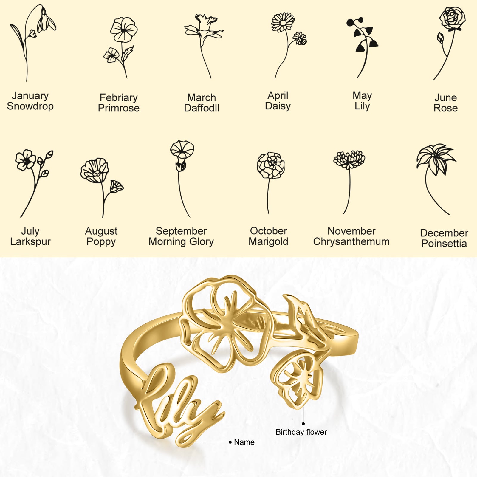 Adjustable  Birthflower Name Ring