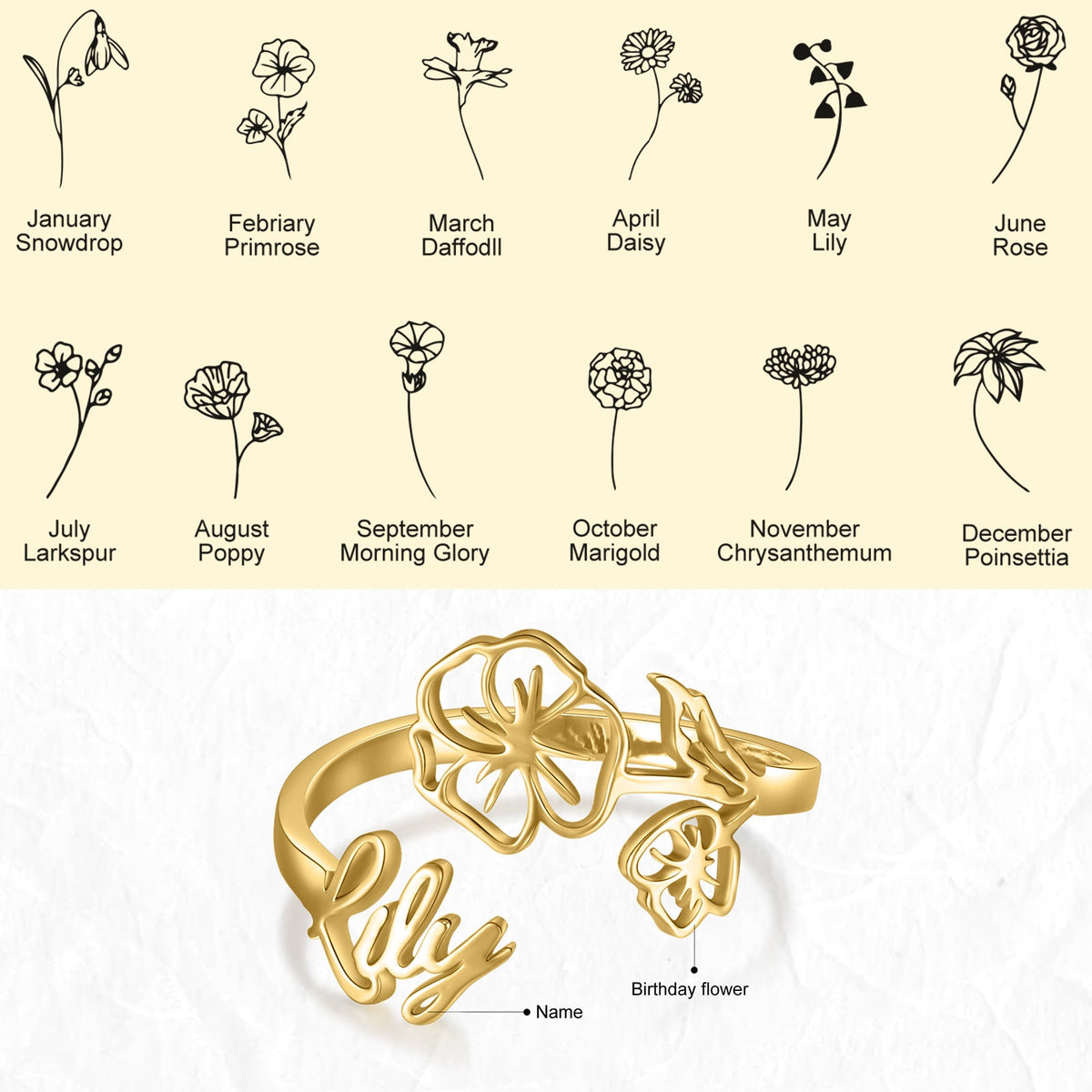 Adjustable  Birthflower Name Ring