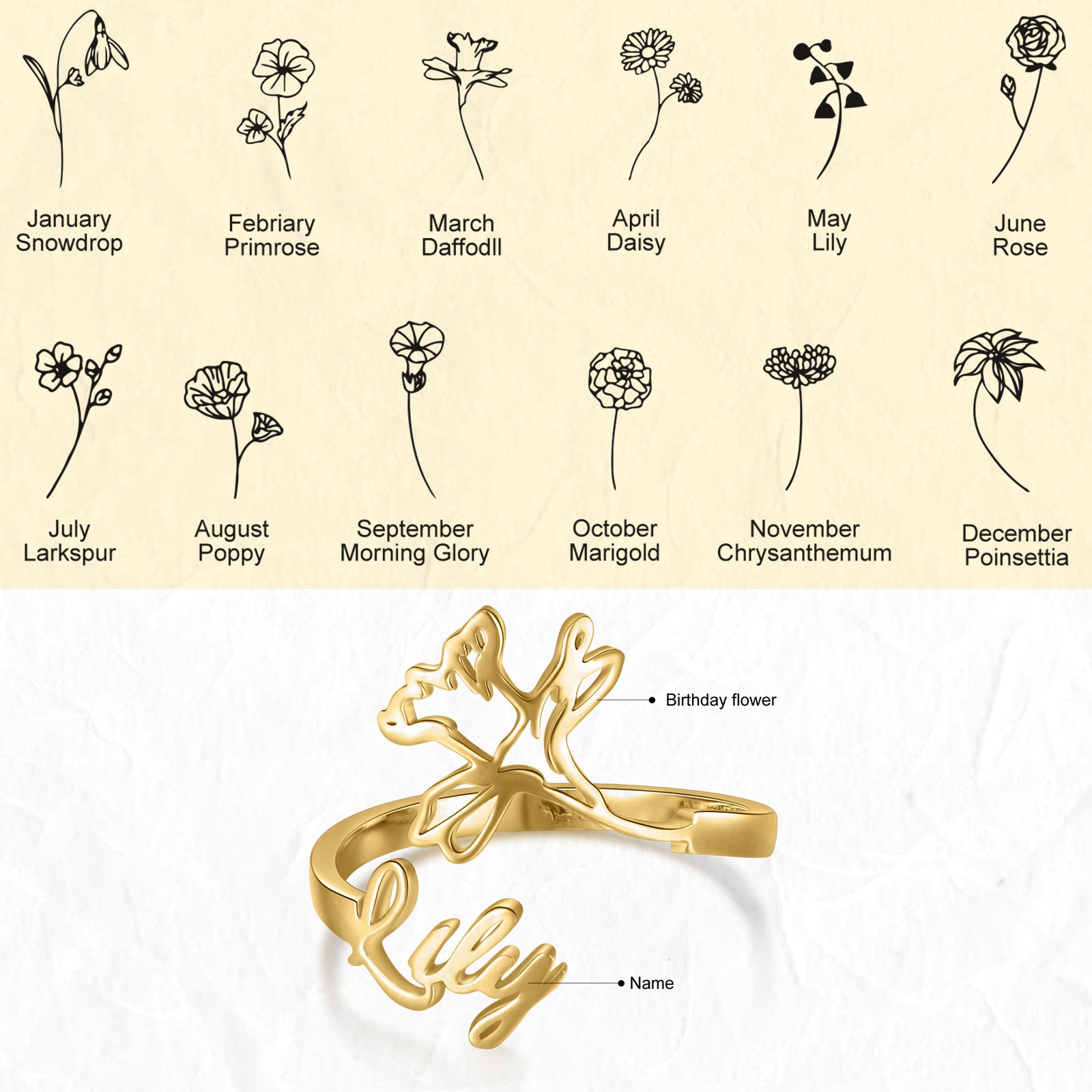 Adjustable  Birthflower Name Ring