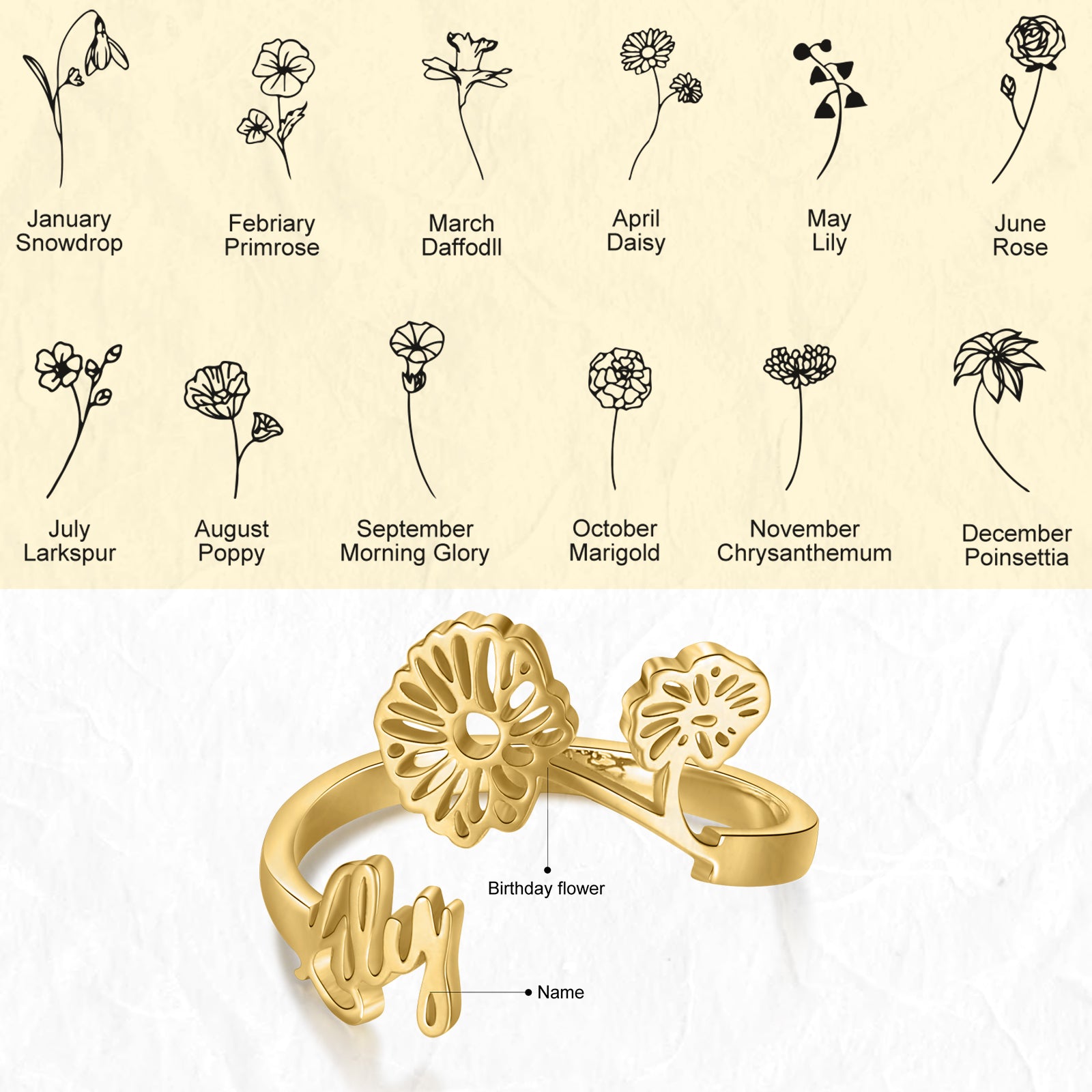 Adjustable  Birthflower Name Ring