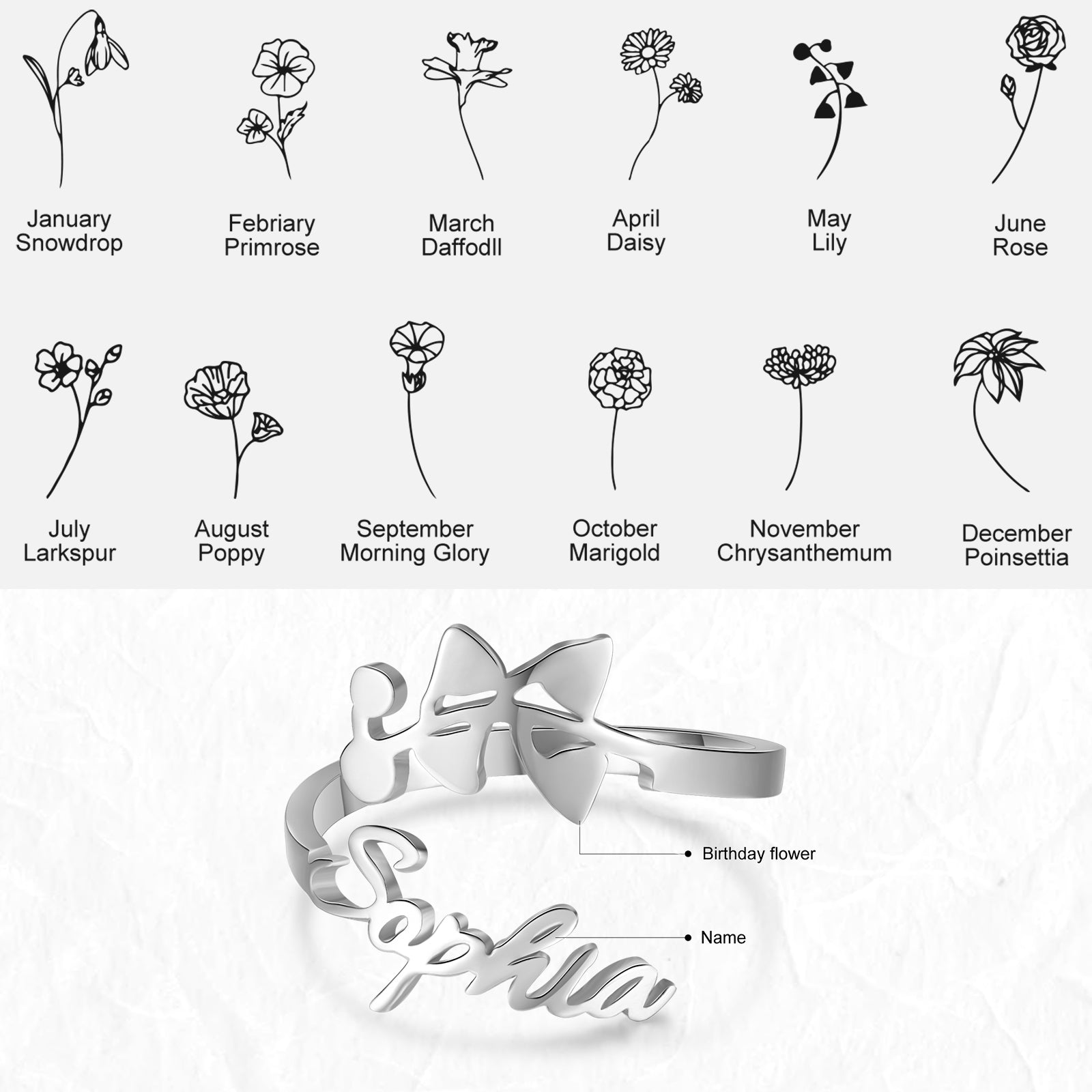 Adjustable  Birthflower Name Ring