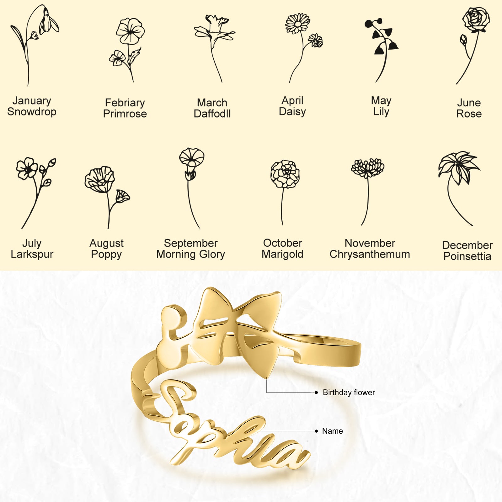 Adjustable  Birthflower Name Ring