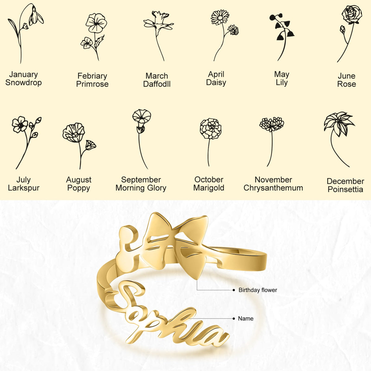 Adjustable  Birthflower Name Ring