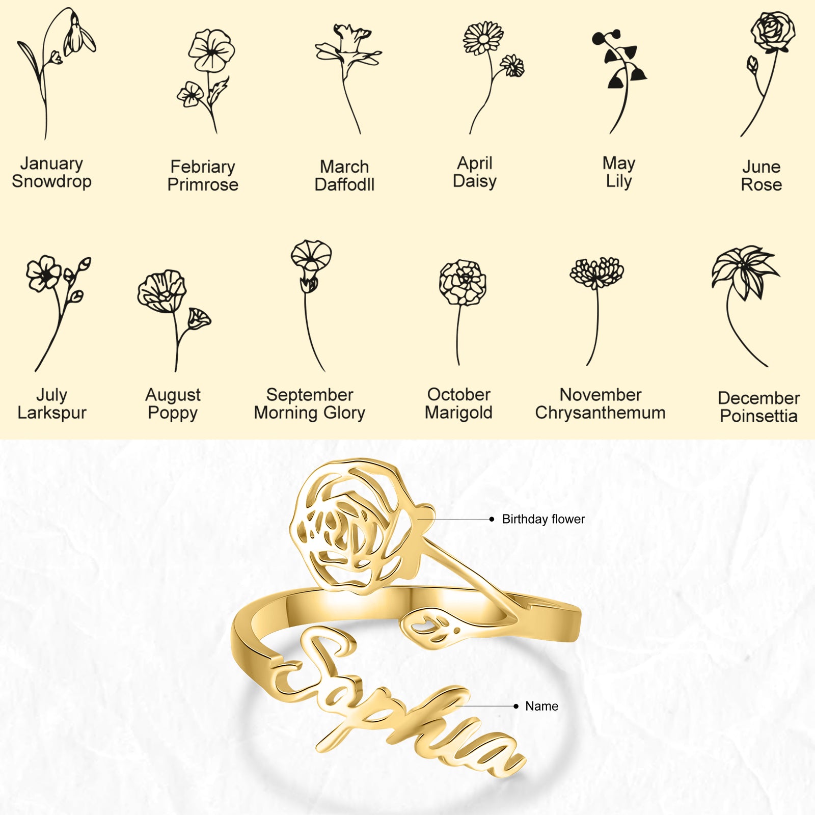 Adjustable  Birthflower Name Ring