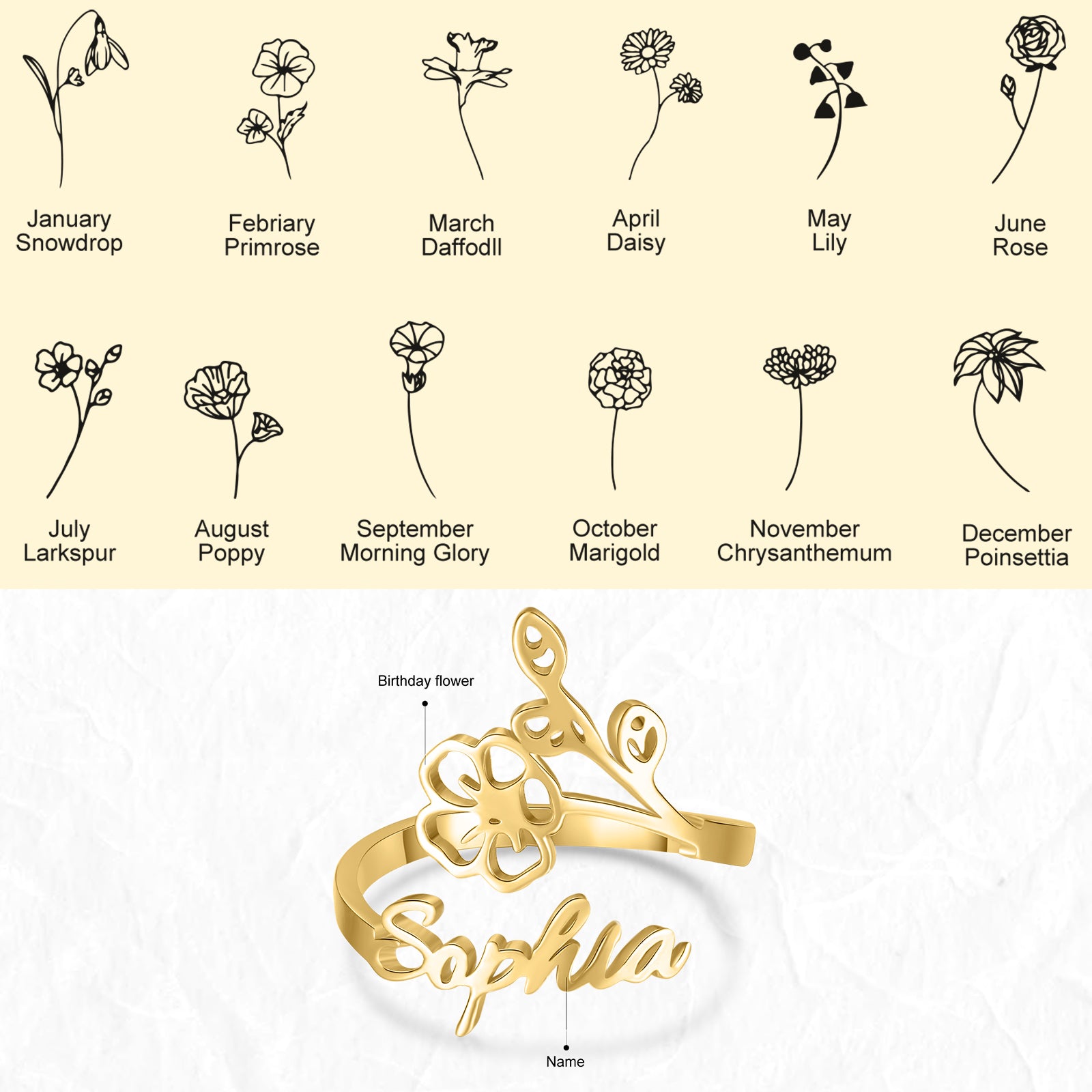 Adjustable  Birthflower Name Ring