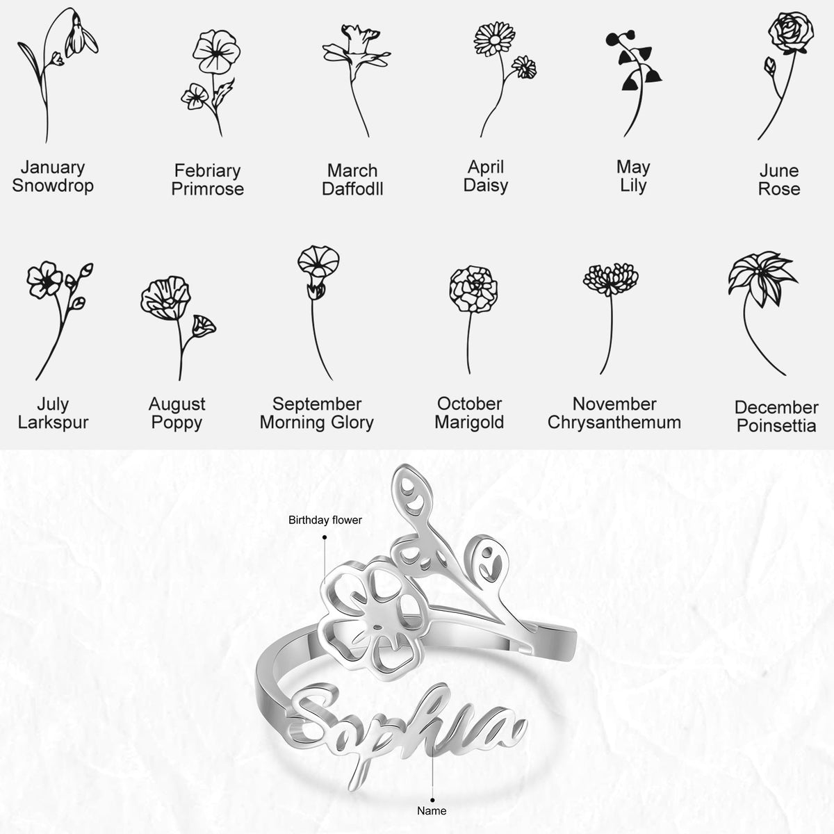 Adjustable  Birthflower Name Ring