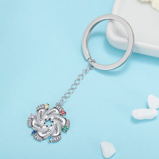 Copper Baby Feet Keychain