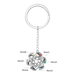 Copper Baby Feet Keychain