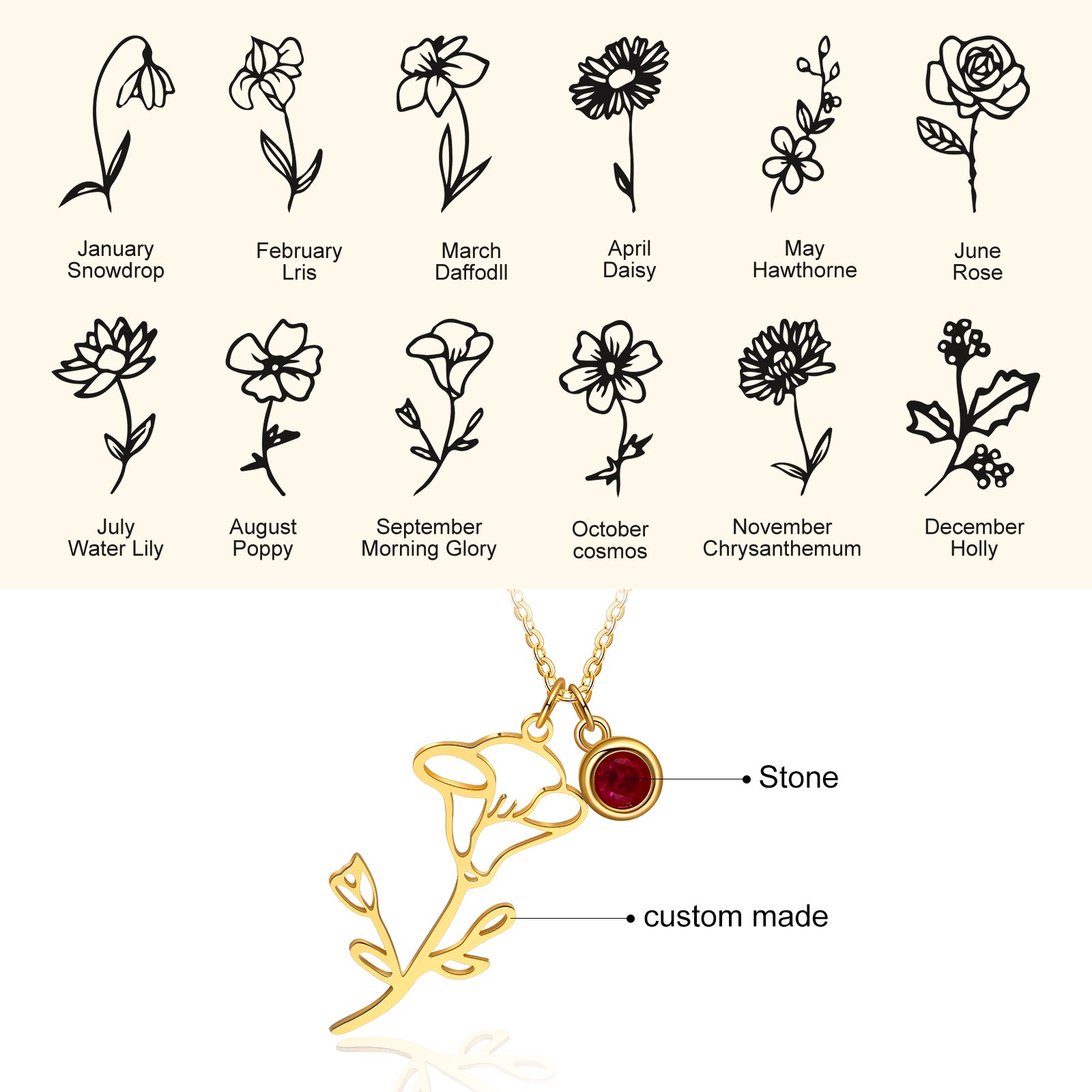 Birth Flower Thread Cutting Birth Stone