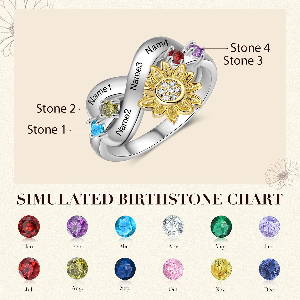 Rhodium Plated Sunflower Ring