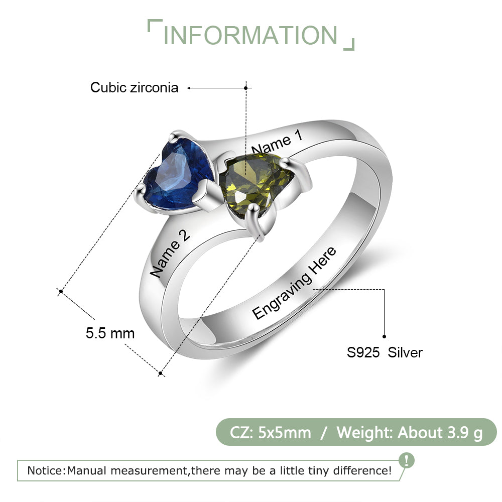 Custom Birthstone Ring
