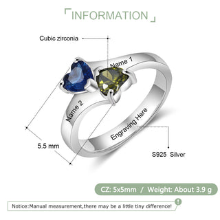 Custom Birthstone Ring