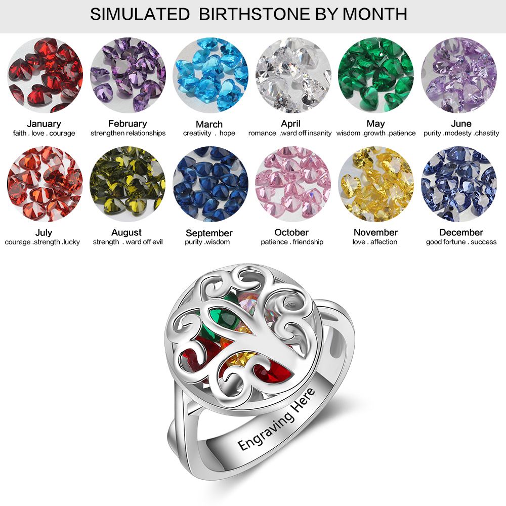 Custom Birthstone Ring