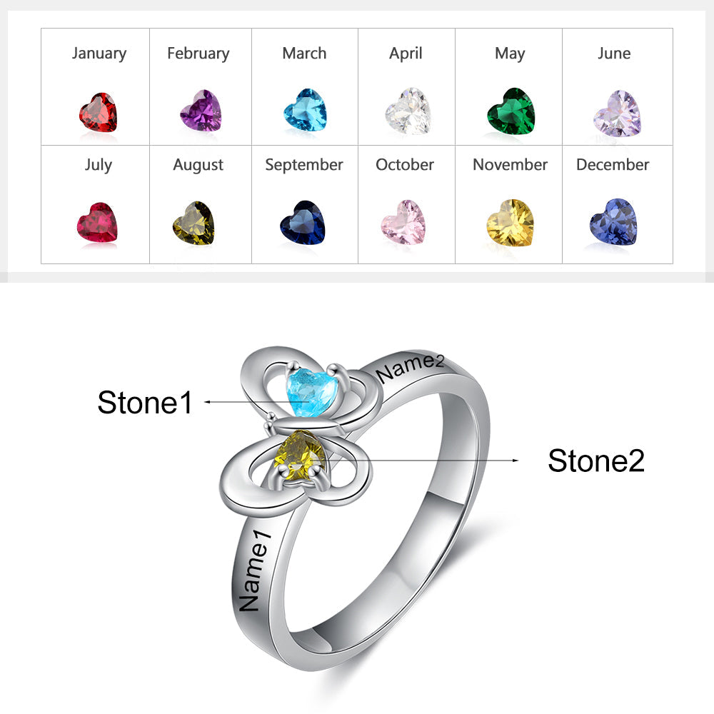Custom Birthstone Ring