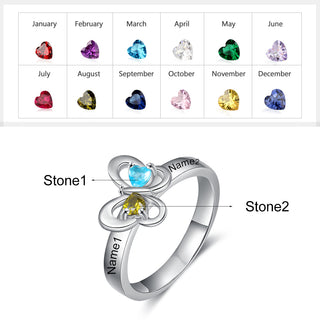 Custom Birthstone Ring