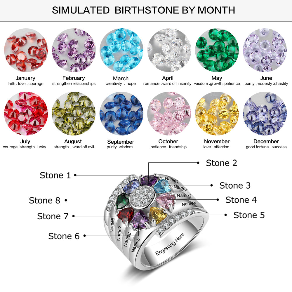 925 Sterling Silver Custom Birthstone Ring