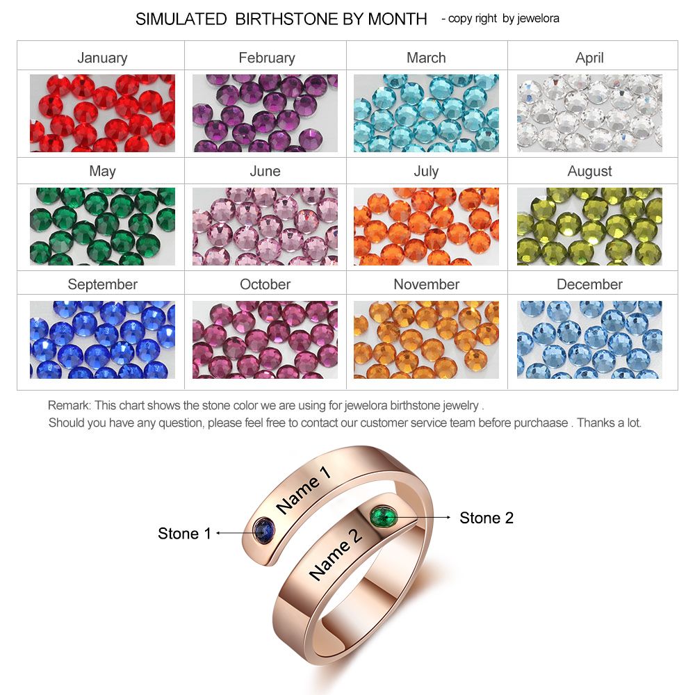 Stainelss Steel Opening Ring