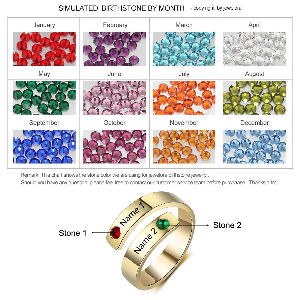 Stainelss Steel Opening Ring
