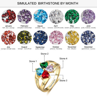 925 Sterling Silver Birthstone Ring with Name