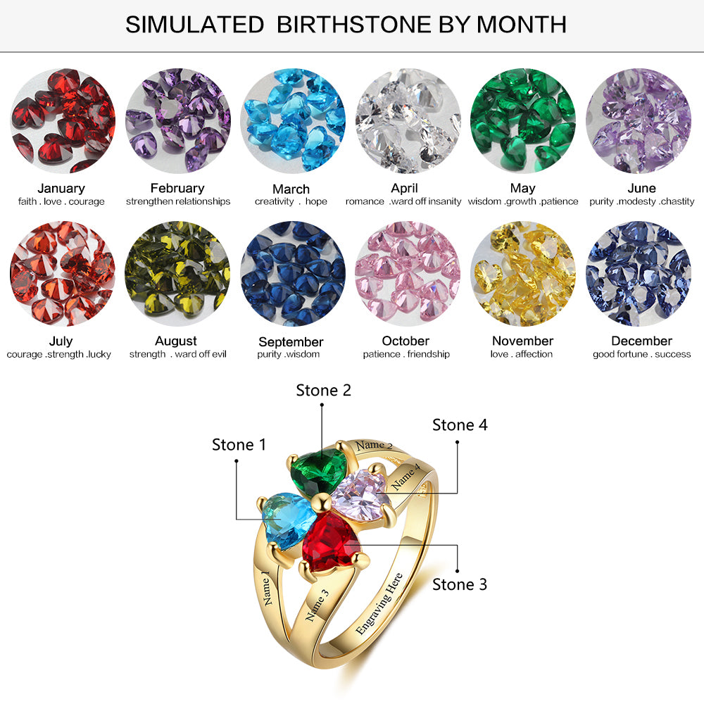 925 Sterling Silver Birthstone Ring with Name