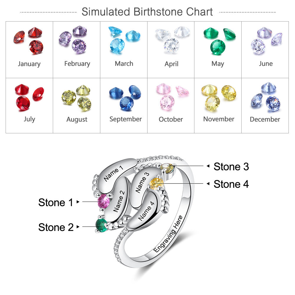 Foot Birthstone Ring