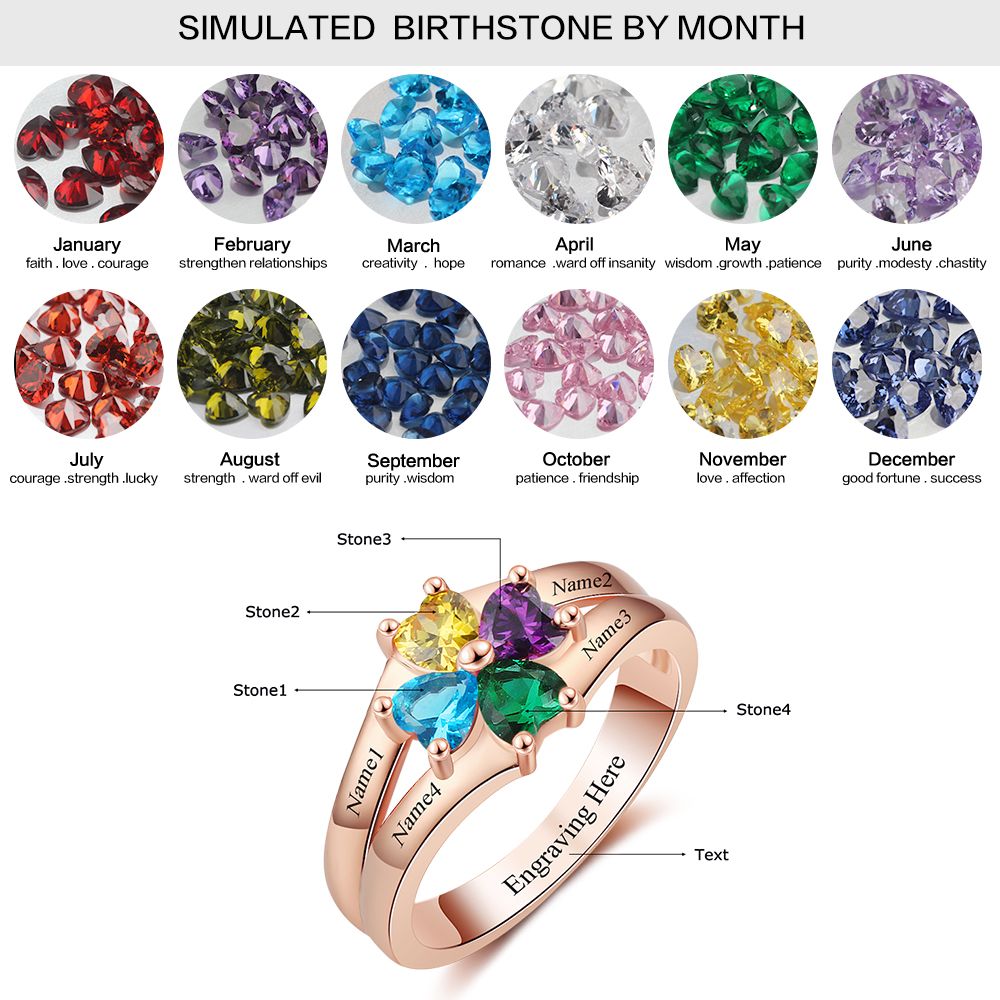 Engraved Name Birthstones Ring