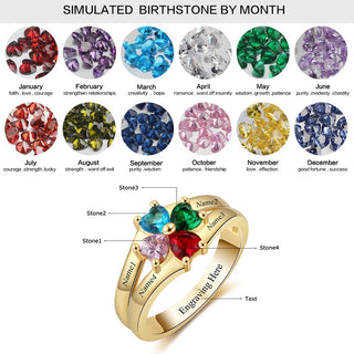Engraved Name Birthstones Ring