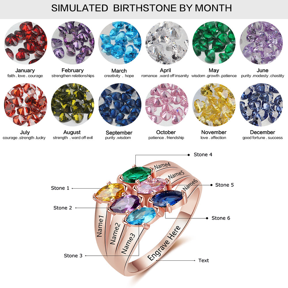 S925 Colordul Birthstone Names Rings