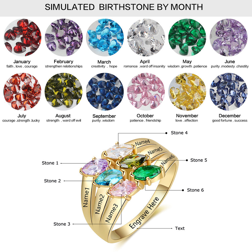 S925 Colordul Birthstone Names Rings