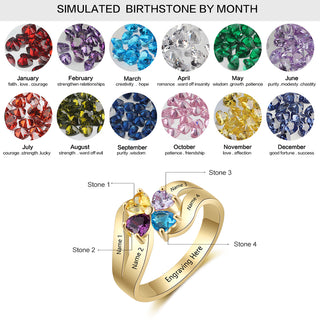 S925 Birthstone Flower Rings
