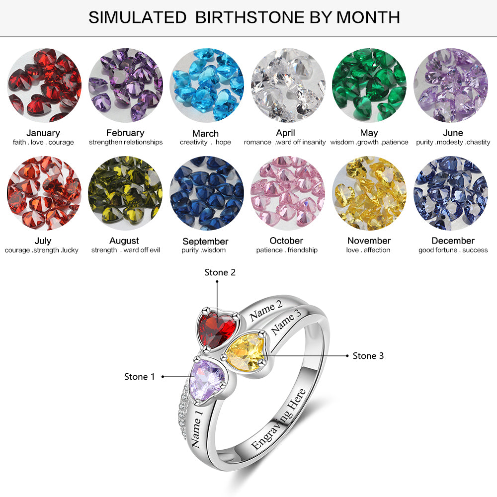 925 Sterling Silver Three Birthstone Ring