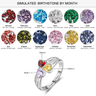 925 Sterling Silver Three Birthstone Ring